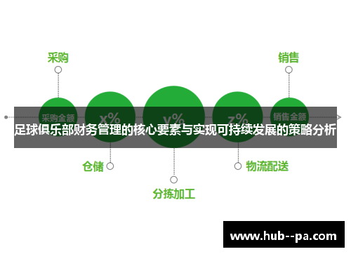 足球俱乐部财务管理的核心要素与实现可持续发展的策略分析