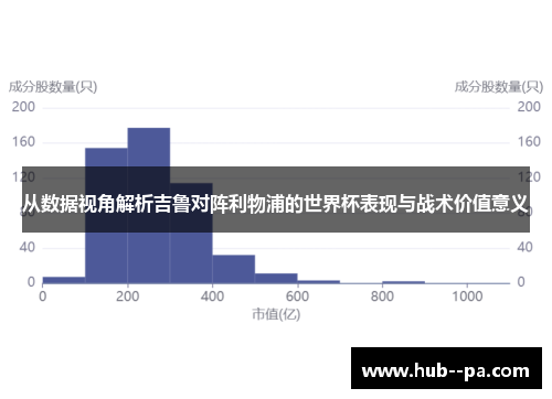 从数据视角解析吉鲁对阵利物浦的世界杯表现与战术价值意义