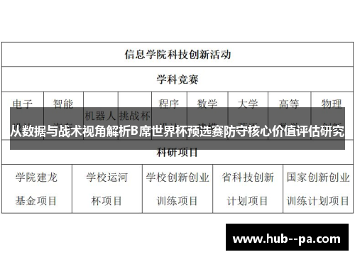 从数据与战术视角解析B席世界杯预选赛防守核心价值评估研究