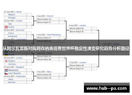 从阿尔瓦雷斯对阵阿森纳表现看世界杯稳定性演变研究趋势分析路径