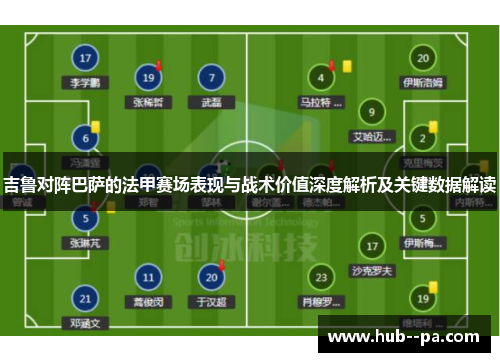 吉鲁对阵巴萨的法甲赛场表现与战术价值深度解析及关键数据解读