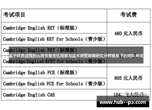 基于杯赛进程的比赛节奏变化观察与战术调整策略研究分析视角下的球队表现