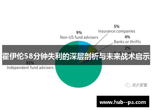 霍伊伦58分钟失利的深层剖析与未来战术启示