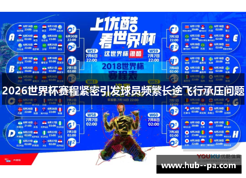 2026世界杯赛程紧密引发球员频繁长途飞行承压问题