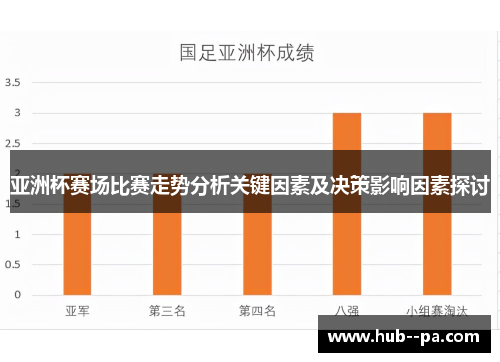 亚洲杯赛场比赛走势分析关键因素及决策影响因素探讨