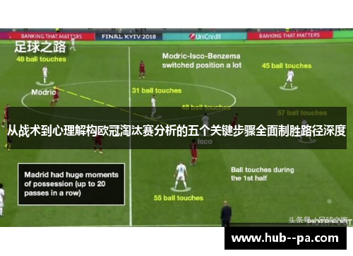 从战术到心理解构欧冠淘汰赛分析的五个关键步骤全面制胜路径深度