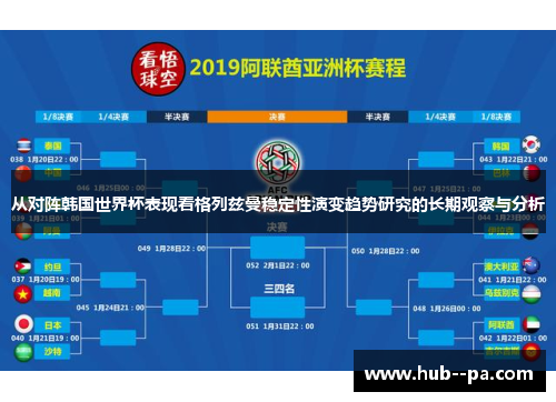 从对阵韩国世界杯表现看格列兹曼稳定性演变趋势研究的长期观察与分析